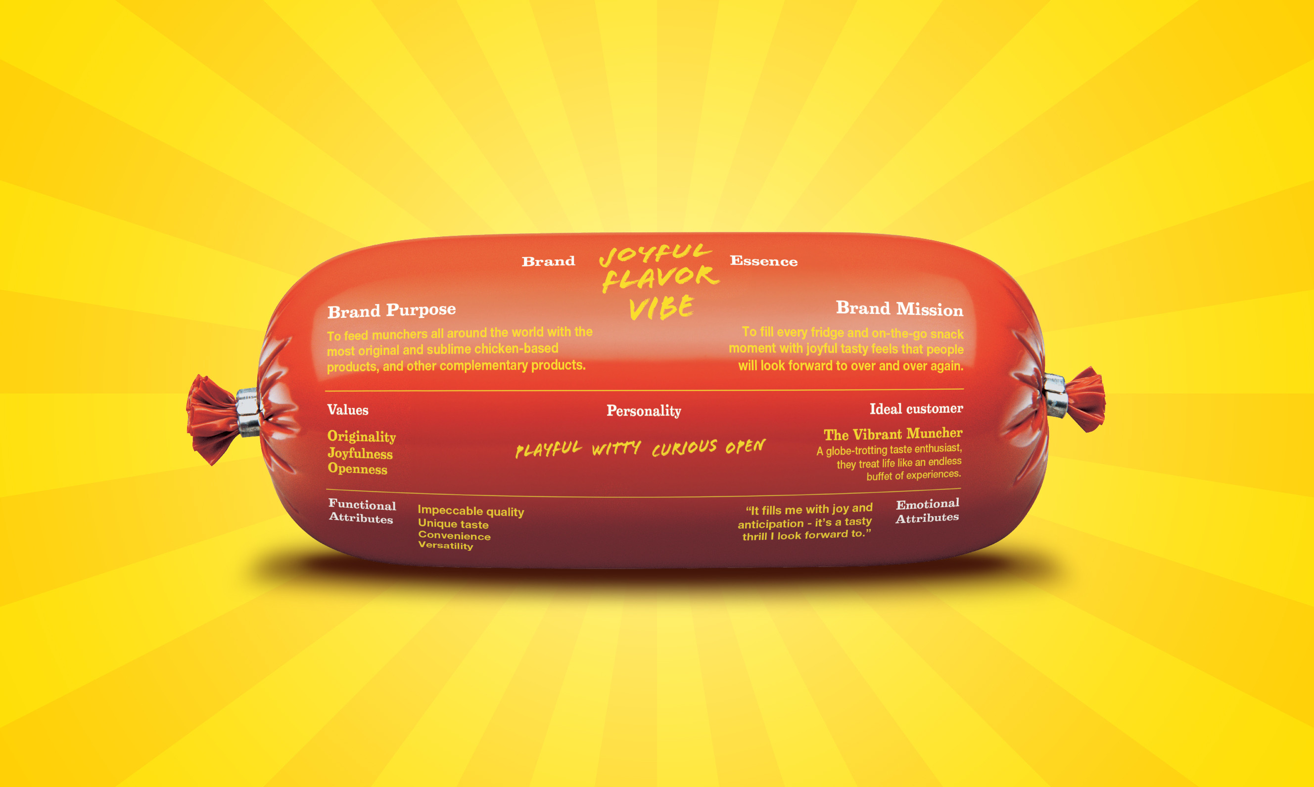 Poli BrandBook BrandSausage